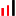 signalz.com-logo